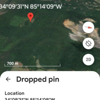 Super private property