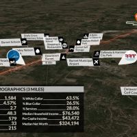 State Highway 29 Development Acreage images 5