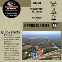Business Potential or Recreational Retreat