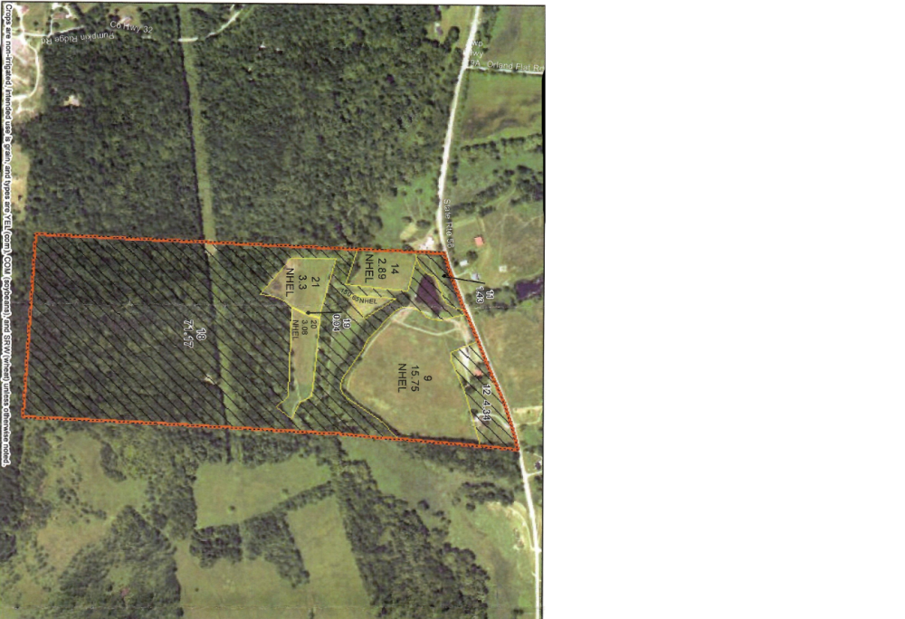 Property border featured image