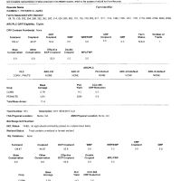 Fsa -156ez farm record - crop year 2020 001